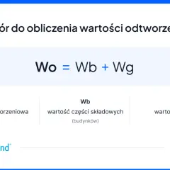 Wzór na wartość odtworzeniową lokalu (Wo) to suma wartości części składowych (Wb) i wartości gruntu (Wg).